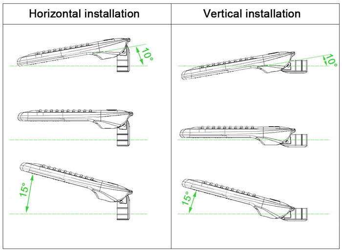 Waterproof High Power Led Street Light Outdoor SMD 200W High Lumen 31000lm