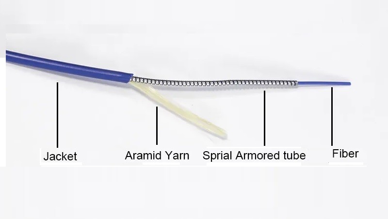 2mm Armored Fiber Optic Patch Cord SC/UPC To SC/UPC 3mm Fiber Optic Armroed Patch Cable 3.0mm Single Mode Simplex