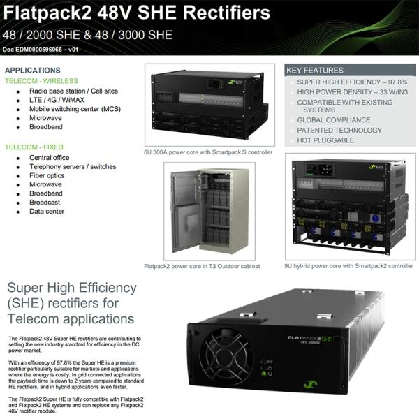 Eltek Flatpack2 48/3000 SHE 241119.106 48V 3000W Rectifier Module