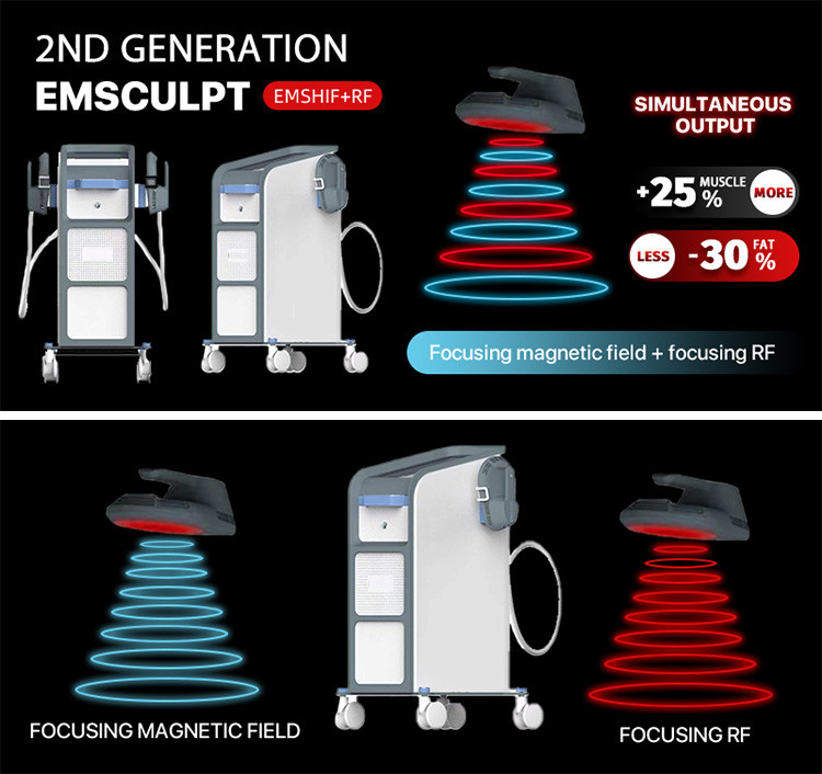 RF Electromagnetic Tesla EMS Professional Body Contouring Machine