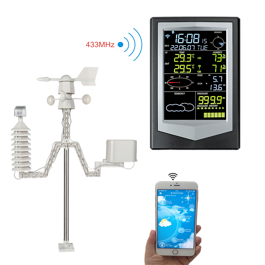 Indoor Outdoor Sensors Automatic Weather Station Temperature Accuracy Of ±1.0°C And Color Forecast
