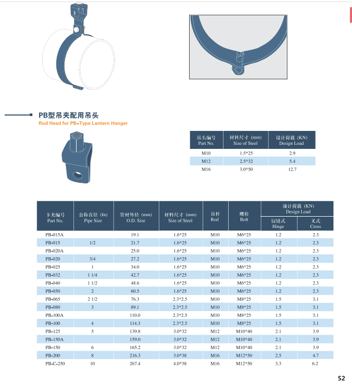 Lantern Hanger Adjustable Clamp