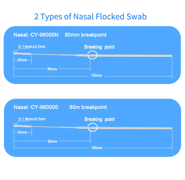 Medical Grade 80mm Nasopharyngeal Flocked Swab Sterile Nasal Swabs
