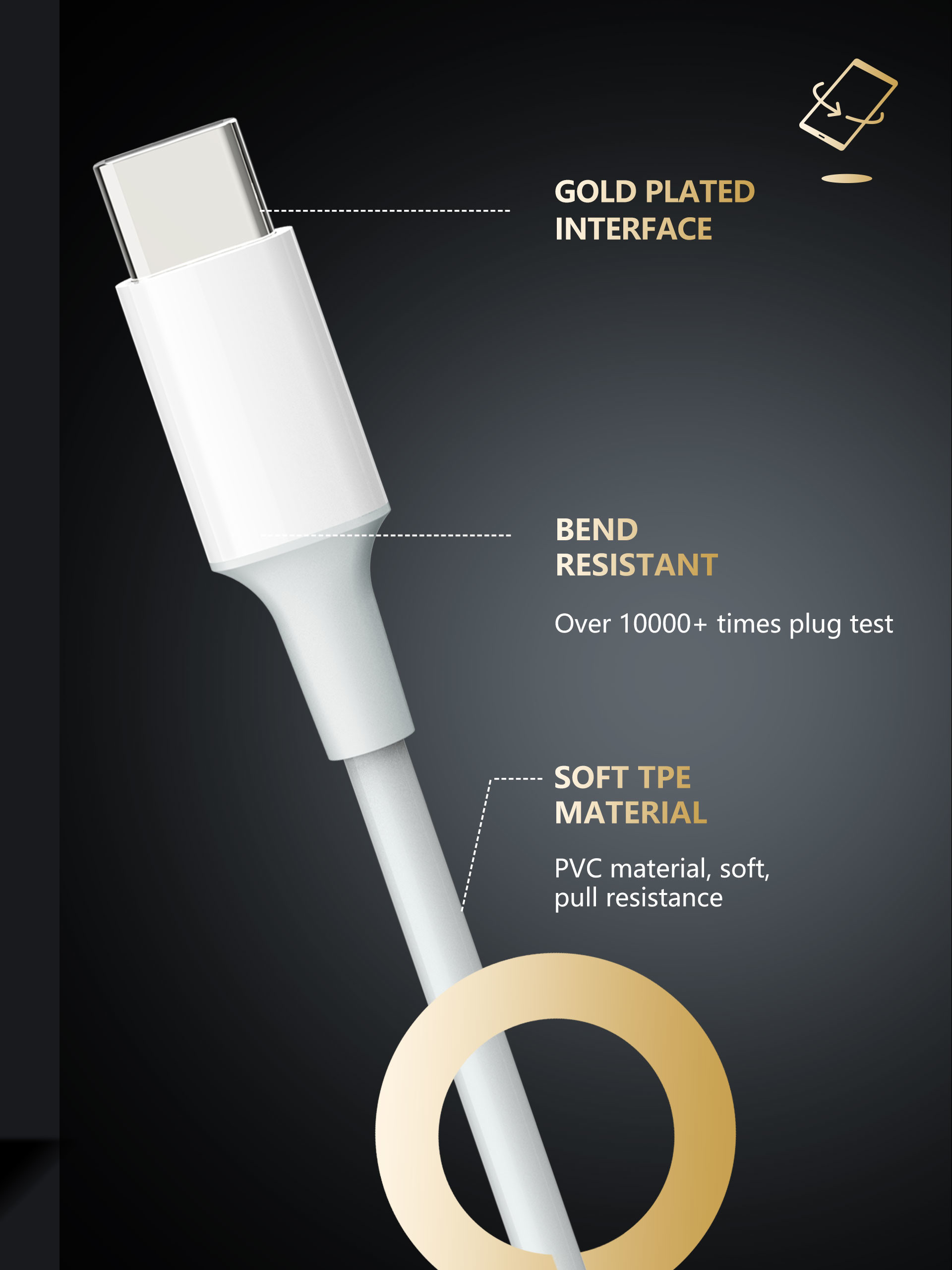 3A USB Type-C to USB Type-C 2.0 Charger Cable - 3.3Feet (1 Meters) - White