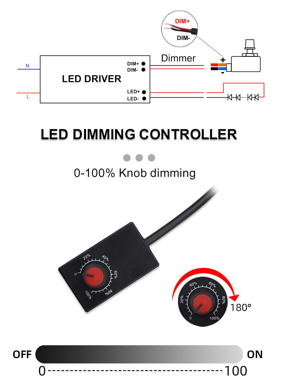 Electronic Digital Dimming Cob LED 10V Mini LED Light For Grow Light