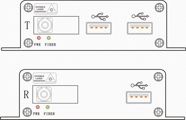 USB To Fiber Optic Extender Panel diagram