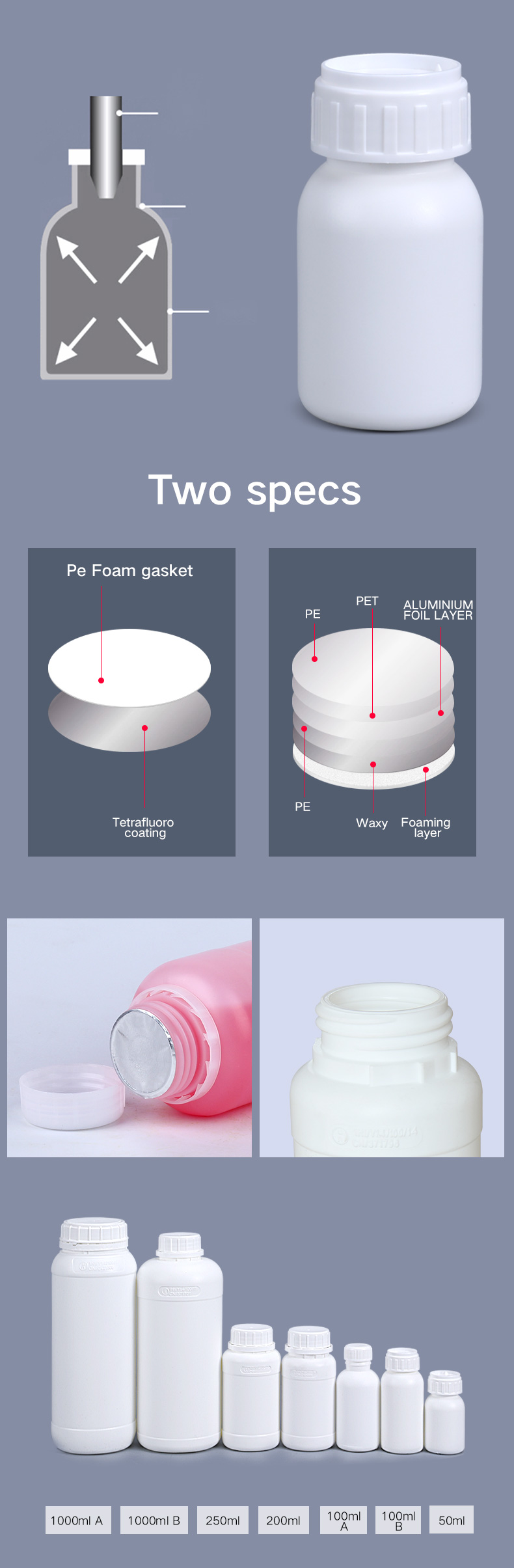 1000ML Round Pill Bottles Recyclable Fluorinated Plastic Bottles Reagent Grade