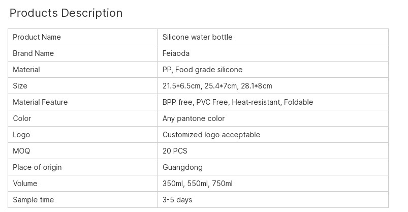 Food Grade PP Silicone Water Bottle Foldable 350ml 550ml 750ml