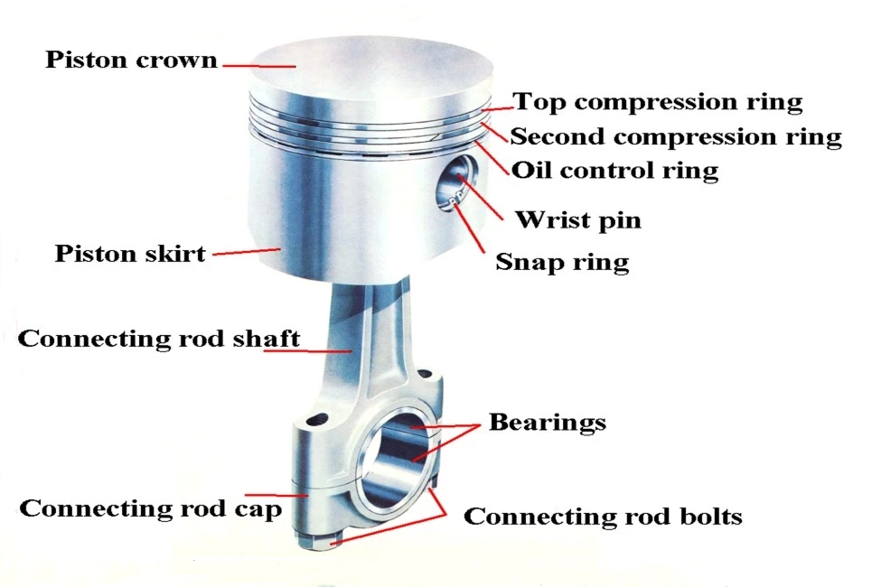 158.75mm K19 KT19 KTA19 KTAA19 QSK19 Diesel Engine Pistons 4309218 4913795