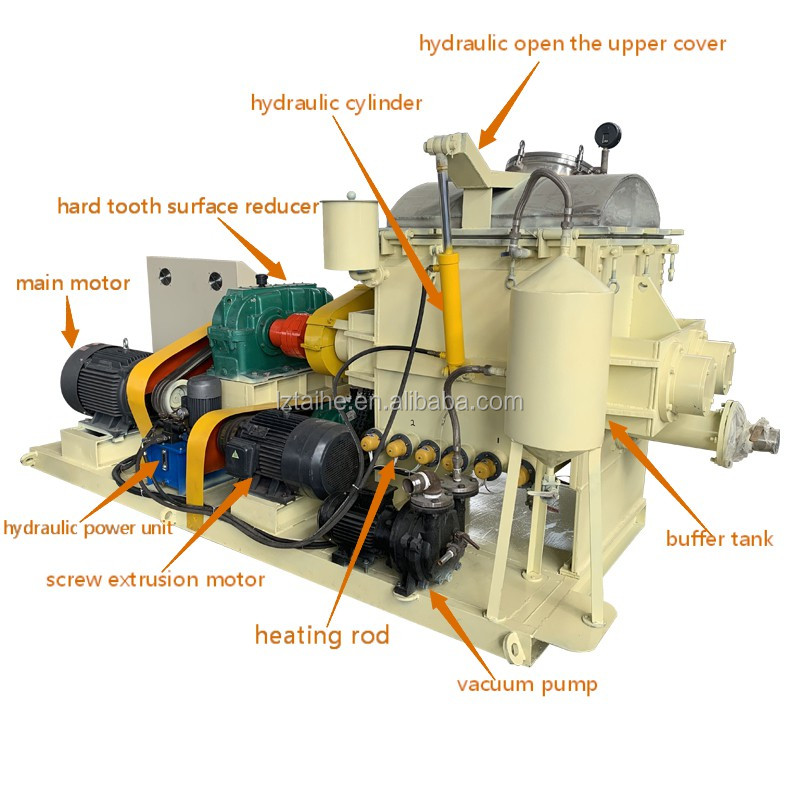 Viscous Fluid Horizontal Z-Shape Sigma Kneader Mixer Machine With Screw Extruder