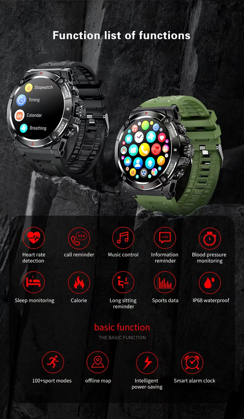 NX8 Pro Men Smart Watch 1.43 Inch AMOLED Display / GPS Positioning Smart Watch IP68