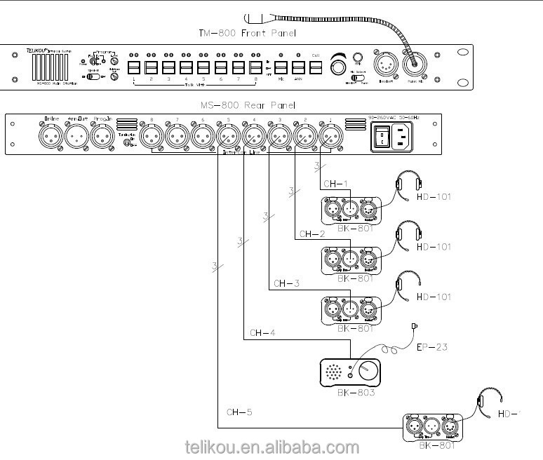 TELIKOU TM-800 eight channel Full duplex TV station,Studio Broadcast Van live show football referee intercom system
