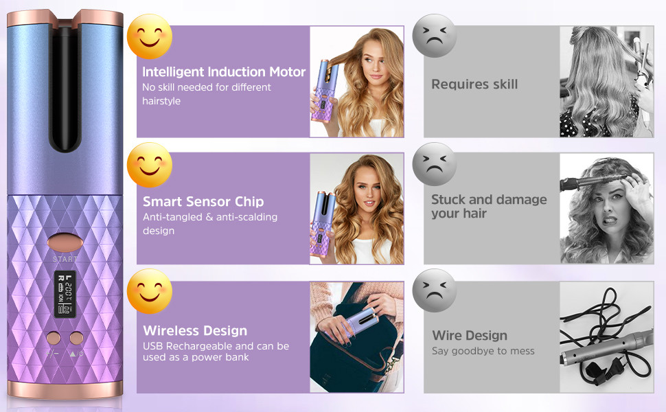 Portable 35W Auto Rotating Hair Curler With 6 Temps And Timers