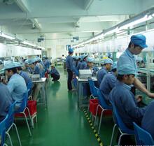 Shenzhen Boyear watch co.,ltd