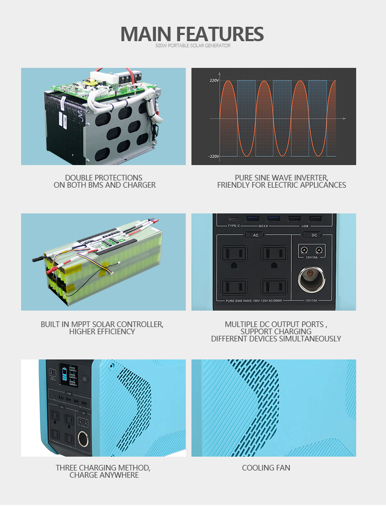 500Wh Power Supply 500 W Potable Power Station