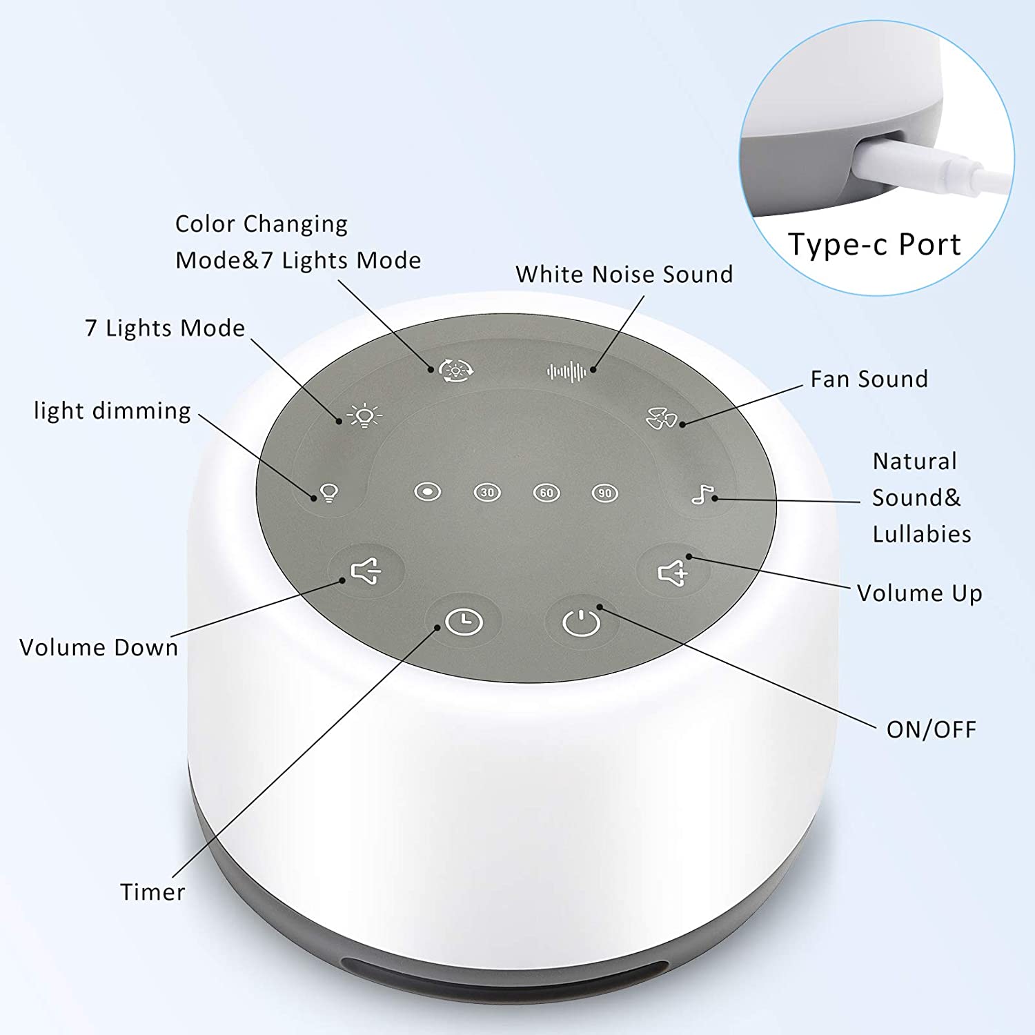 White Noise Nature Sound Sleeping Machine USB Rechargeable Sound Machine Color Night Light For Sleeping and Relaxing