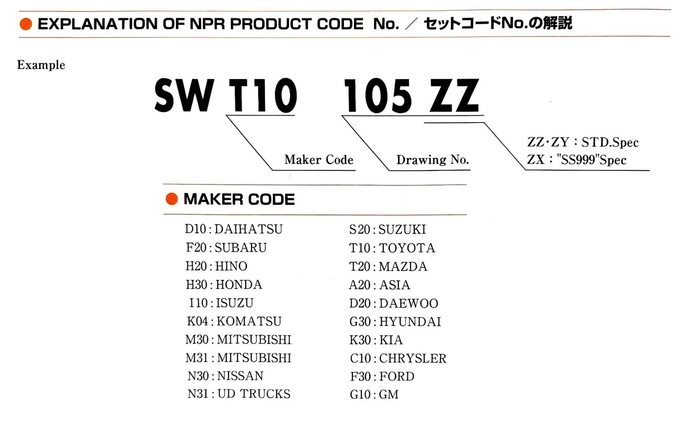 H07D Piston Ring 13011-2650A 13011-2651A 13019-1300A For HINO Engine Parts