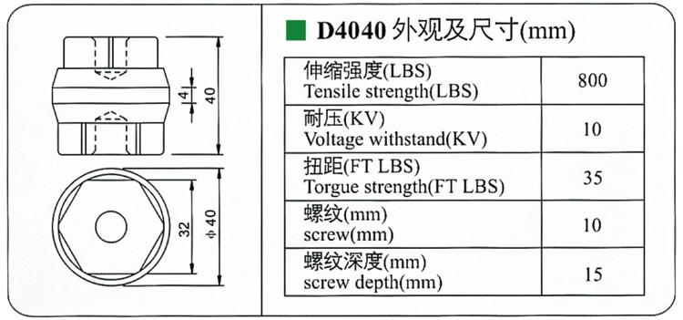 Customized busbar D40X40 water resistance electrical composite insulator