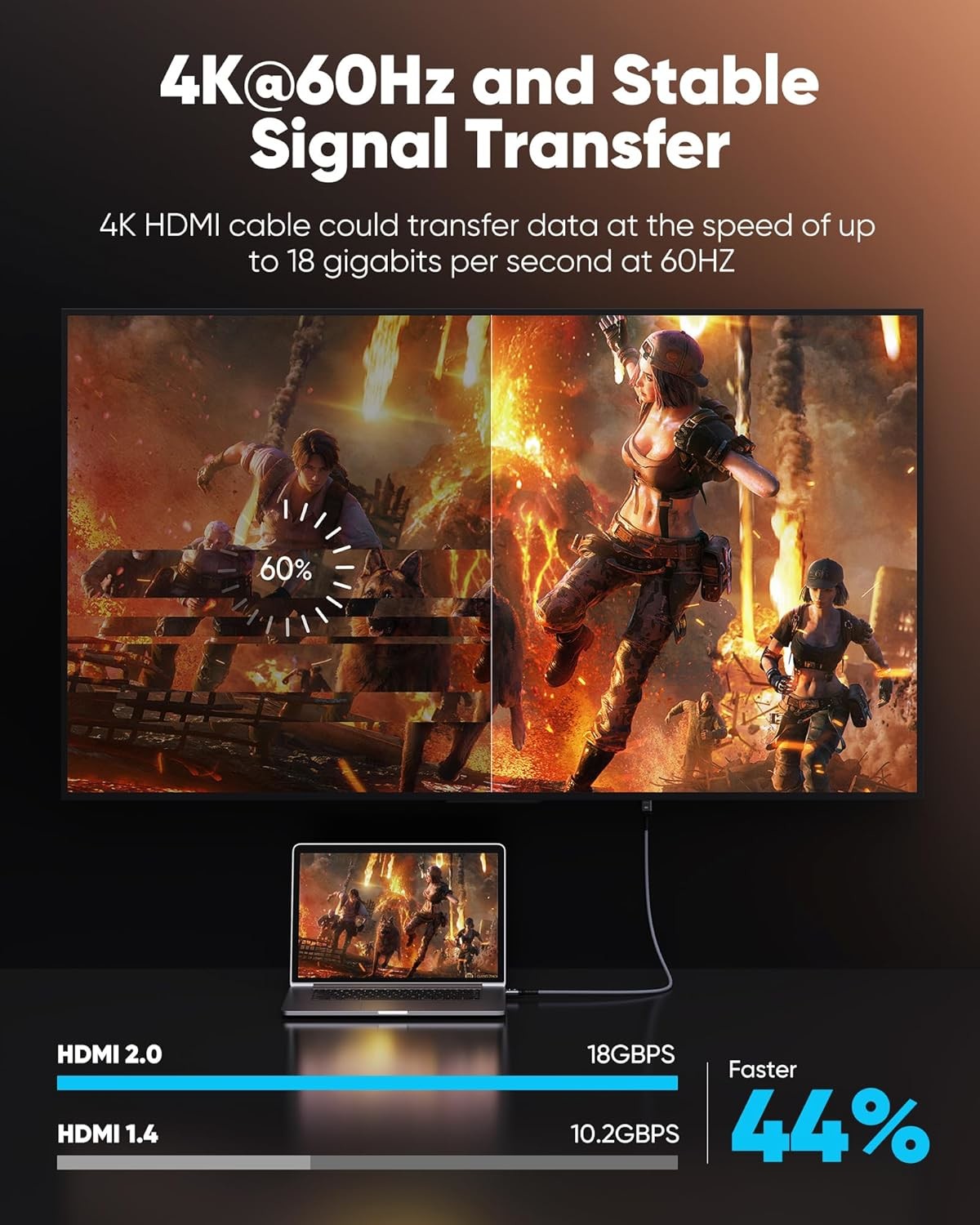 High-Speed 4K HDMI Fiber Optic Cable – 60Hz, HDR, Lightweight & Durable