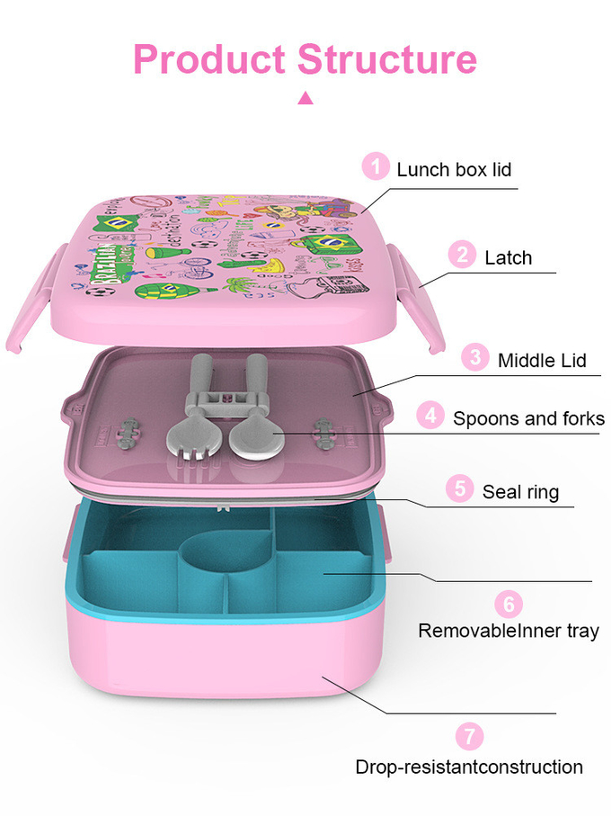 Plastic Customized Pattern Plastic Bento Lunch Box Multi-partition Leak-proof Sealed Crisper Box