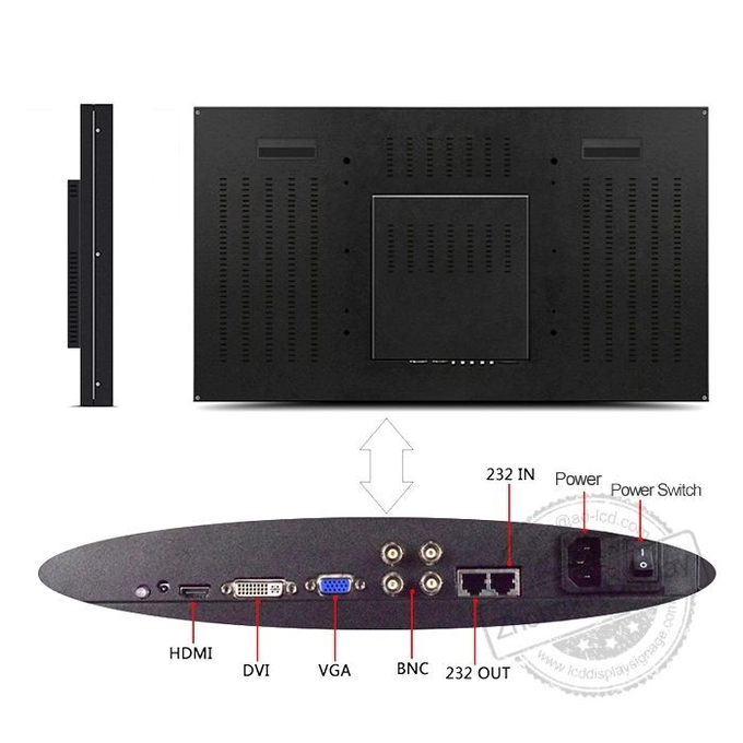 SDK Function 49Inch 3.5mm bezel 3x3 Led Backlight Full Hd Lcd Video Wall Display For Welcome