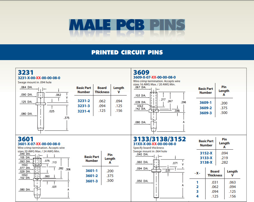 CIRC 0.062DIA GOLD PC Pin Connectors Terminal 3144-2-00-15-00-00-08-0