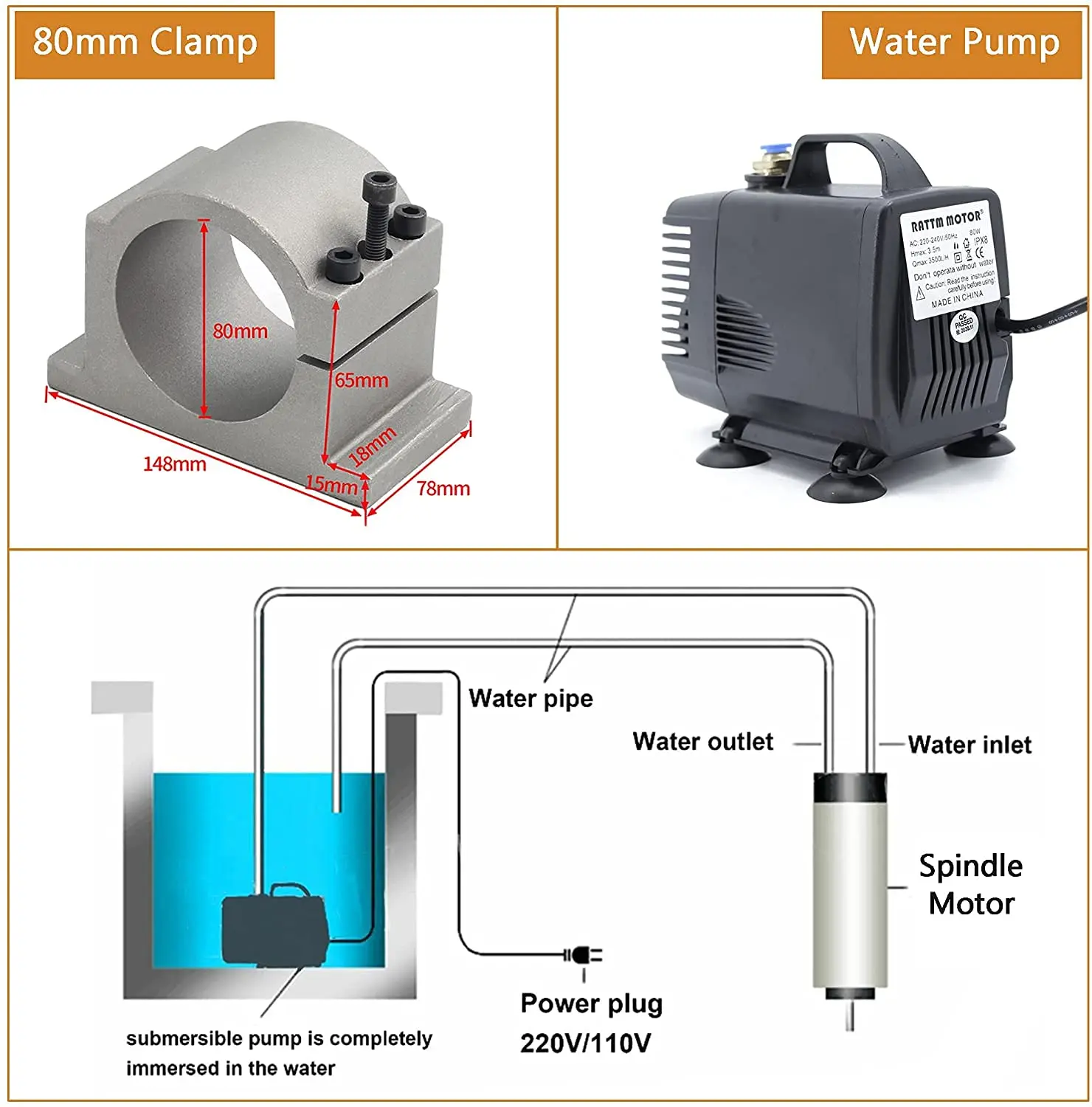 CNC Water Cooling VFD Spindle Kit 2.2kw 24000RPM With Water Pump