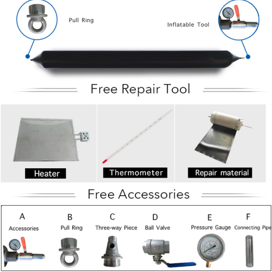 Heavy Duty Ship and Boat Floating Dock Inflatable Boat Rubber Ship Airbag/Working pressure 0.05 to 0.15 MPa/Certificate CCS / BV / ISO9001 etc.