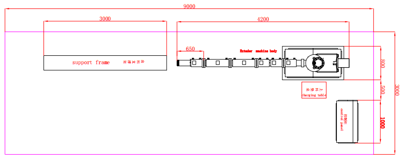 Introduction-of-SuKo-PTFE-Rod-Extruder-Installation-02