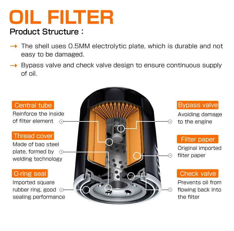 Industrial Grade Car Oil Filters for Smooth Engine Operation and Extended Service Life in Heavy-Duty Applications