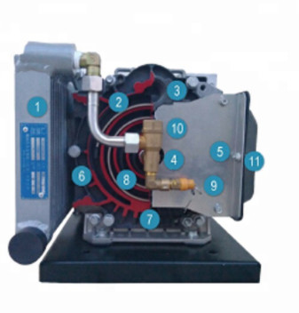 Atsl-165e Atsl1651e Oil Free Atlas Screw Air Compressor Spare Parts Head Air End 2236050200 2236050100