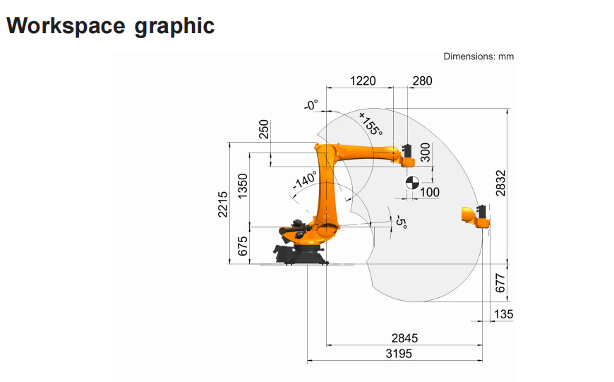 5 Axes KR 240 R3200 PA Kuka Robot Arm OEM manual vs robot palletize