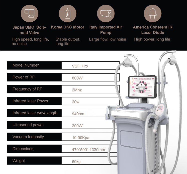 RF Slimming Machine 4 Roller Heads Cavitation Vacuum Body Massage