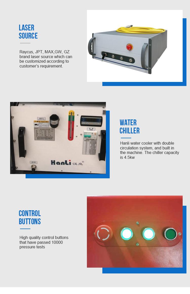 product-QUESTT-img