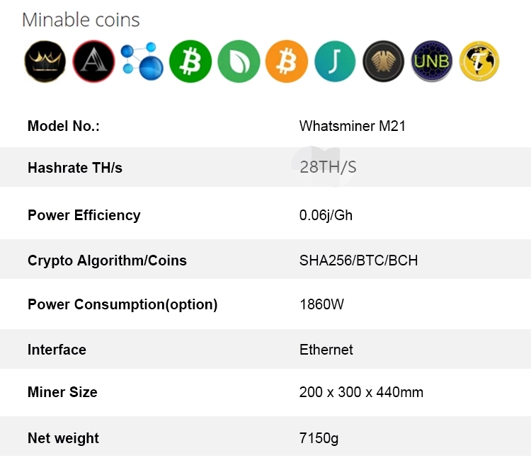 Whatsminer M21 28TH/S BTC ASIC Miner 1860W 512MB Video Memory Capacity