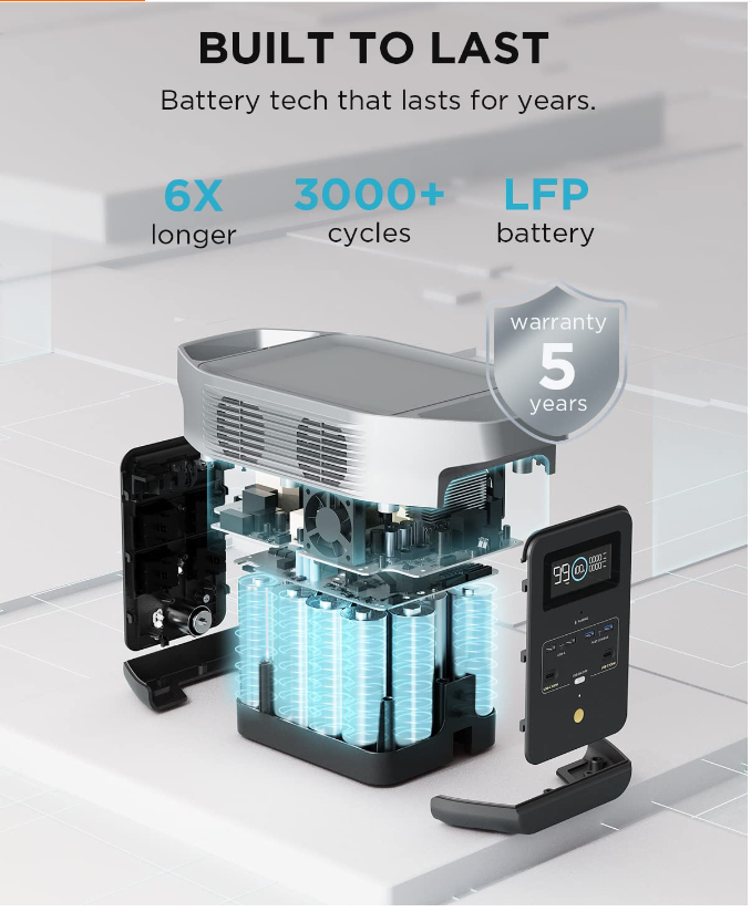 ECOFLOW DELTA 2 1800W 1024Wh LiFePO4 Battery Portable Power Station Emergency Power Backup