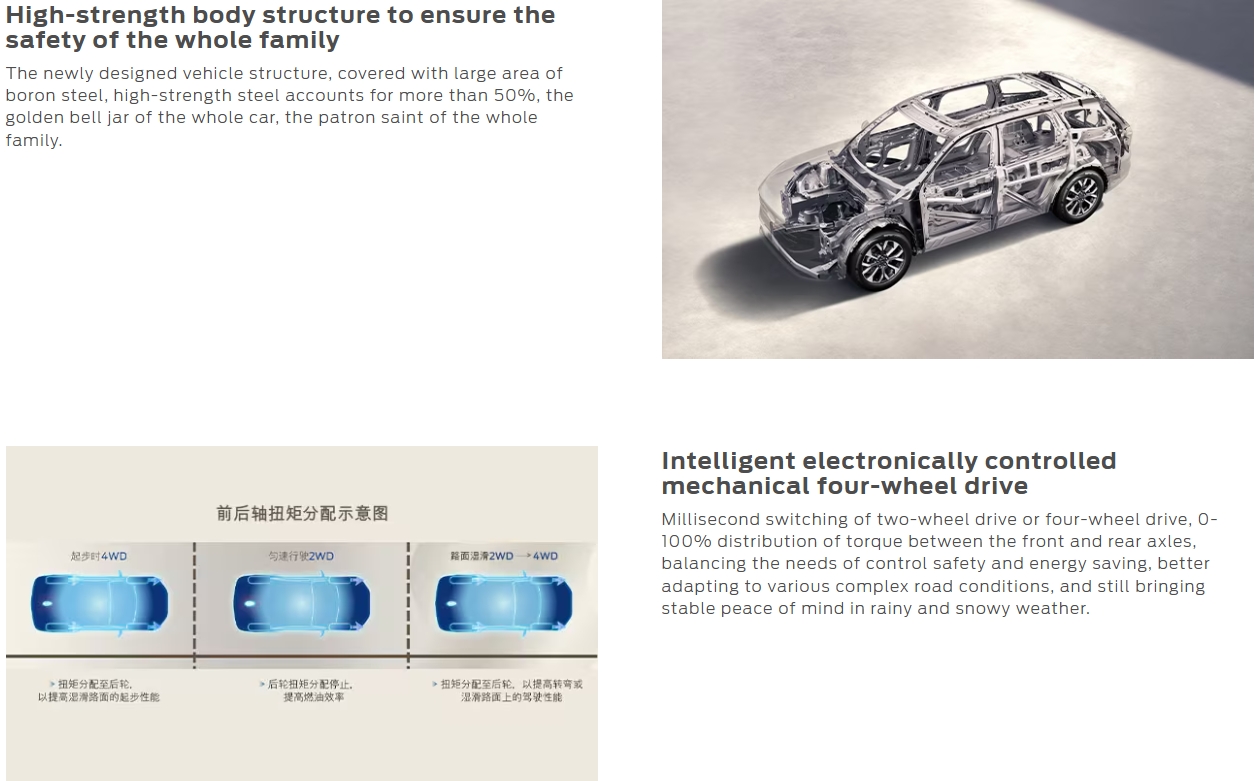 Ford Edge L Electric Car Advanced Technology and Energy Oil-Electric Hybrid with Ternary Lithium Battery