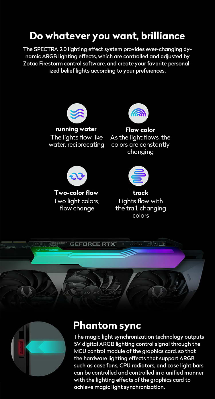 ZOTAC RTX 3090Ti 24G Gaming Graphics Card 1890MHz HDMI DisplayPort Interface