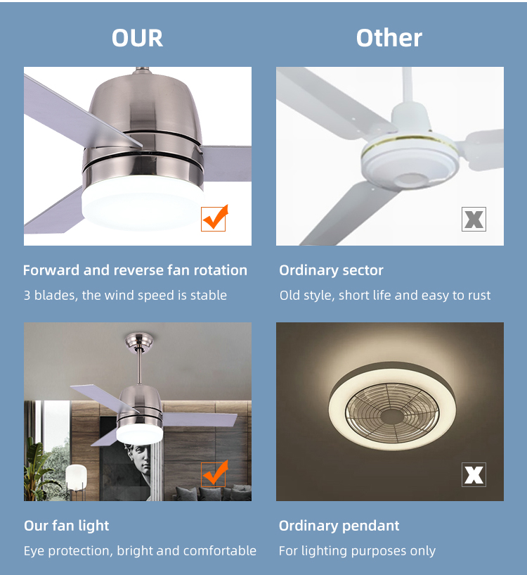 Nordic Style 65W 3000K Modern Brushed Nickel Ceiling Fan With Light 36 Inch
