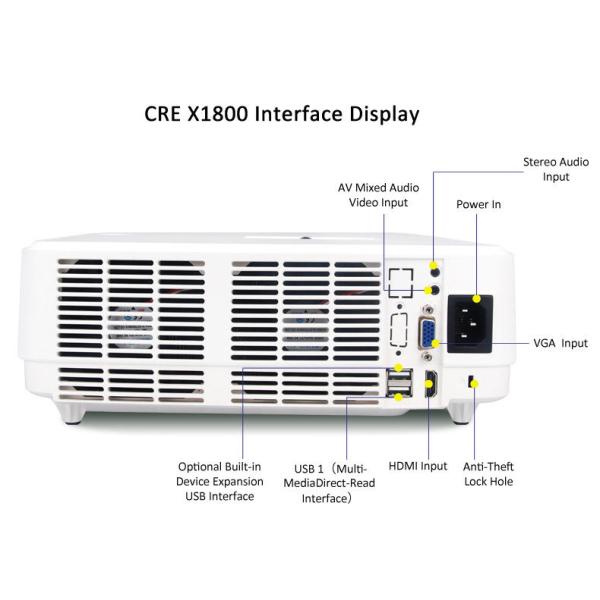 CRE X1800 Full HD 1080p Education Projector With Windows 10 Android Tablet
