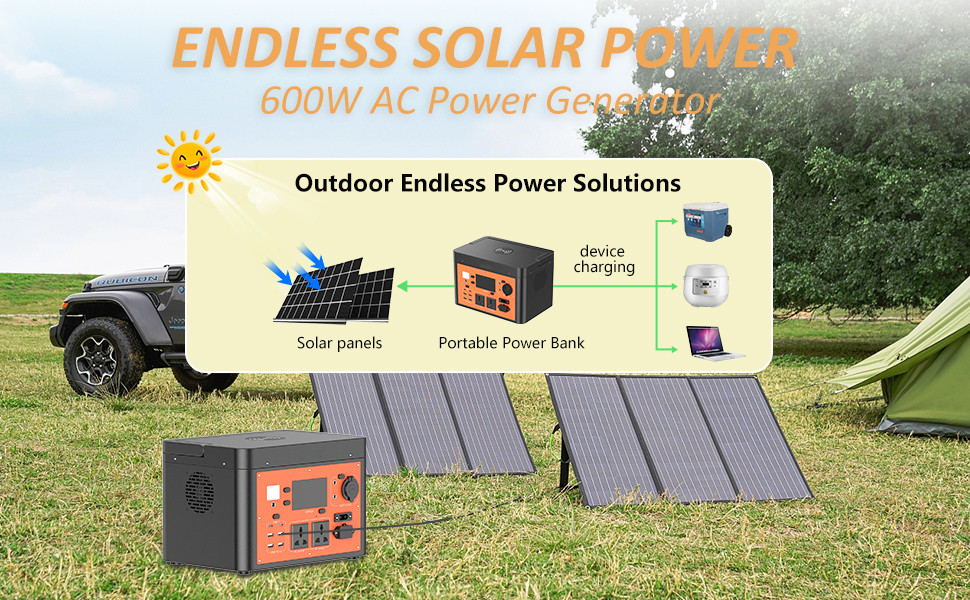 CLF Portable Solar Generator 600w Power Station Customizable OEM For Outdoor Energy Storage Power Vending Machine