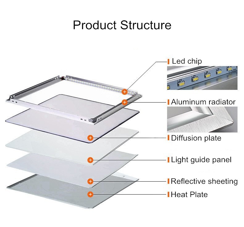 Led Panel Integrated Ultra Slim Led Ceiling Light 30 X 30CM Aluminum