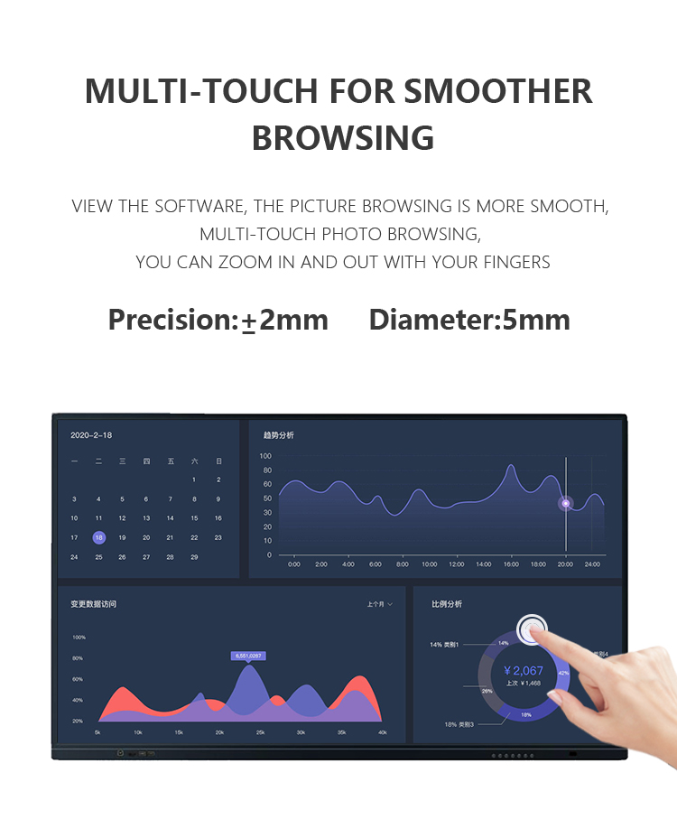 55"-86''Customized Smart Interactive Whiteboard , Business Touch Screen Smart Board