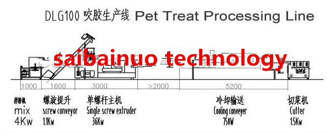 Automatic Pet Chews Equipment/dog biscuits machine