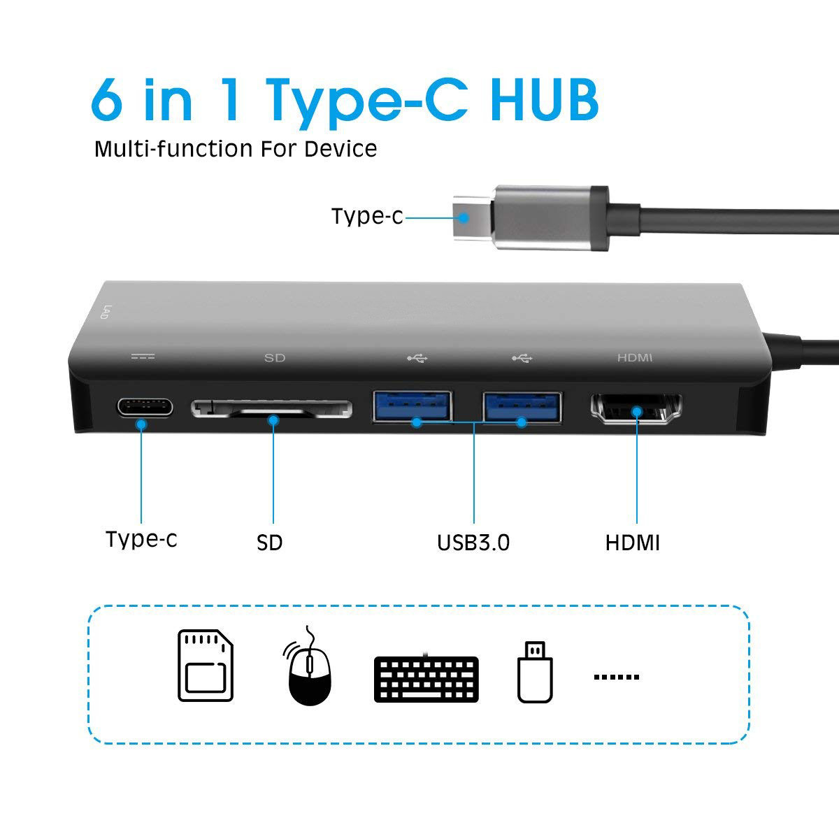 USB C Hub 6 in 1 Macbook Type C Hub With Pass-through Charging SD/Micro SD Card Reader 2 USB3.0 Ports and 4K Slot