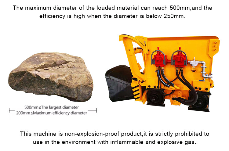 20-30m3/H Gold Mining Rock Loader Electric Tunnel Loader Energy Saving Z-17W