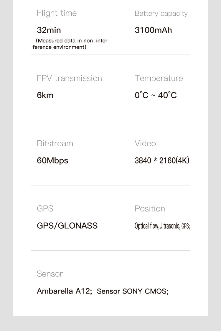 Precision Agriculture Drone 1080P 10km Environmental Monitoring Drone Remote Sensing