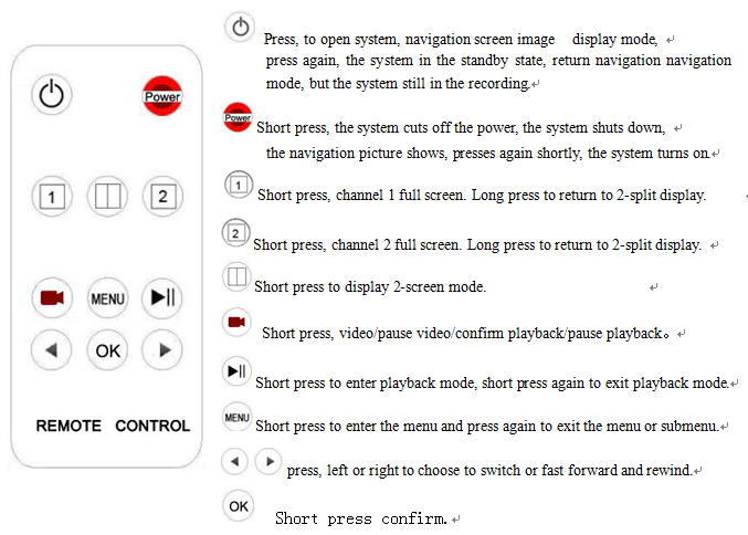 Portable Mini 2 Channel Video Recorder Full HD Car Vehicle Blackbox 170 Degree View Angle