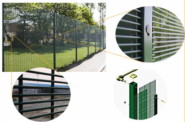 finger-proof mesh aperture 358 High Security Fence Military Security Fence