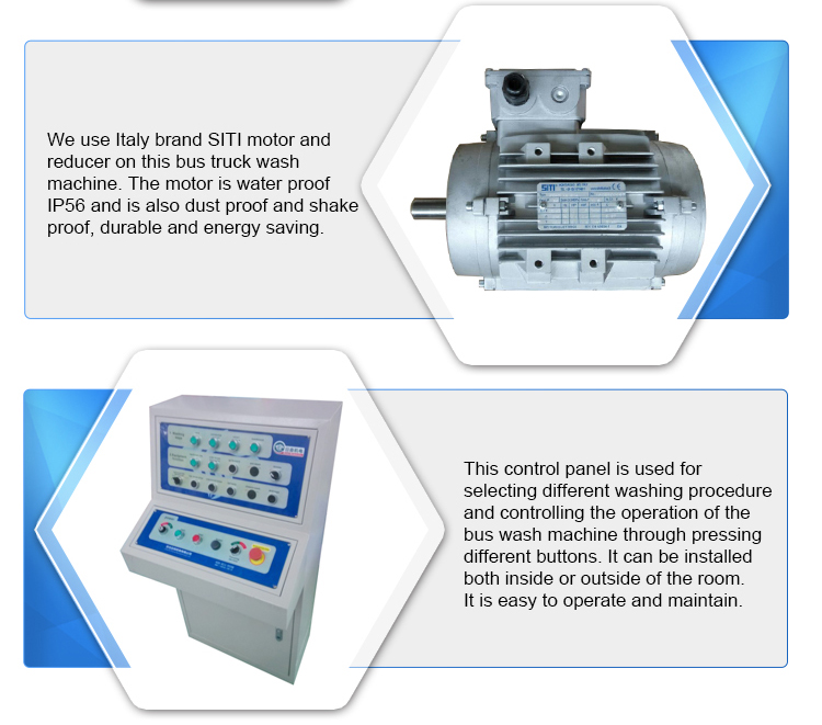Customizable Painting Logo Design Automatic Car Wash Machine For Commercial